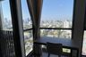 1 Bedroom Condo for rent in The Issara Sathorn, Thung Maha Mek, Bangkok near BTS Saint Louis