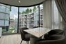 2 Bedroom Condo for rent in FYNN Asoke Sukhumvit 10, Khlong Toei, Bangkok near BTS Asoke