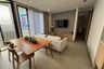1 Bedroom Apartment for rent in Kanika Suite, Lumpini, Bangkok near BTS Nana