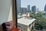 1 Bedroom Condo for rent in BEATNIQ Sukhumvit 32, Khlong Tan, Bangkok near BTS Thong Lo