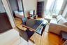1 Bedroom Condo for Sale or Rent in KEYNE BY SANSIRI, Khlong Tan, Bangkok near BTS Thong Lo