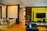 3 Bedroom Condo for rent in Millennium Residence, Khlong Toei, Bangkok near BTS Asoke