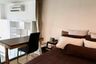 1 Bedroom Condo for rent in Ideo Skyle morph 38, Phra Khanong, Bangkok near BTS Thong Lo