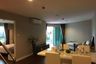 3 Bedroom Condo for Sale or Rent in Belle Grand Rama 9, Huai Khwang, Bangkok near MRT Phra Ram 9