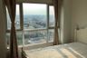 1 Bedroom Condo for sale in Thana Arcadia, Bang Yi Khan, Bangkok near MRT Bang Yi Khan