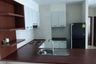 2 Bedroom Condo for Sale or Rent in Sukhumvit City Resort, Khlong Toei Nuea, Bangkok near BTS Nana