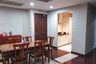2 Bedroom Condo for Sale or Rent in Baan Rajprasong, Lumpini, Bangkok near BTS Ratchadamri