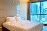1 Bedroom Condo for rent in The Address Sathorn, Silom, Bangkok near BTS Chong Nonsi