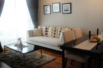 1 Bedroom Condo for rent in Siri On 8, Khlong Toei, Bangkok near BTS Nana
