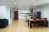 2 Bedroom Condo for rent in Baan Suanpetch, Khlong Tan Nuea, Bangkok near BTS Phrom Phong