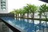 1 Bedroom Condo for rent in Noble Remix, Khlong Tan, Bangkok near BTS Thong Lo