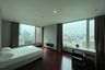 2 Bedroom Condo for rent in The Park Chidlom, Lumpini, Bangkok near BTS Chit Lom