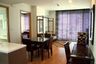 2 Bedroom Condo for rent in Siri at Sukhumvit, Phra Khanong, Bangkok near BTS Thong Lo