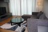 2 Bedroom Condo for rent in Siri at Sukhumvit, Phra Khanong, Bangkok near BTS Thong Lo