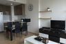 2 Bedroom Condo for rent in Siri at Sukhumvit, Phra Khanong, Bangkok near BTS Thong Lo