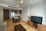 2 Bedroom Condo for Sale or Rent in Siri at Sukhumvit, Phra Khanong, Bangkok near BTS Thong Lo