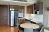 2 Bedroom Condo for rent in Siri at Sukhumvit, Phra Khanong, Bangkok near BTS Thong Lo
