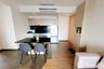 2 Bedroom Condo for rent in The Lofts Ekkamai, Phra Khanong, Bangkok near BTS Ekkamai