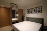 1 Bedroom Condo for rent in The Lofts Ekkamai, Phra Khanong, Bangkok near BTS Ekkamai