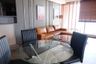 2 Bedroom Condo for rent in The Lofts Ekkamai, Phra Khanong, Bangkok near BTS Ekkamai