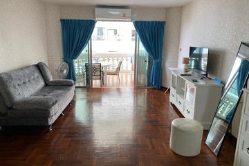 Condo for sale in Sky Beach, Na Kluea, Chonburi