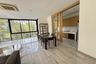 5 Bedroom Townhouse for rent in Kesinee Ville Ratchada-Meng jai, Sam Sen Nok, Bangkok