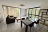 5 Bedroom Townhouse for rent in Kesinee Ville Ratchada-Meng jai, Sam Sen Nok, Bangkok