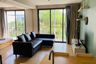 1 Bedroom Condo for sale in Baan SanKraam Hua Hin, Cha am, Phetchaburi
