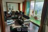 2 Bedroom Condo for rent in Watermark Chaophraya River, Bang Lamphu Lang, Bangkok