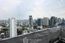 2 Bedroom Condo for rent in Quattro by Sansiri, Khlong Tan Nuea, Bangkok near BTS Thong Lo