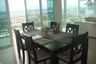 3 Bedroom Condo for rent in Fullerton, Phra Khanong, Bangkok near BTS Thong Lo