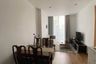1 Bedroom Condo for rent in Noble BE 33, Khlong Tan Nuea, Bangkok near BTS Phrom Phong