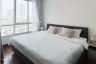 1 Bedroom Condo for rent in Bangkok Horizon Ramkhamhaeng, Hua Mak, Bangkok near MRT Lam Sali