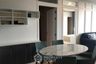 2 Bedroom Condo for rent in Park Origin Phrom Phong, Khlong Tan, Bangkok near BTS Phrom Phong