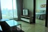 1 Bedroom Condo for rent in Rhythm Ratchada, Sam Sen Nok, Bangkok near MRT Ratchadaphisek