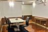 2 Bedroom Condo for rent in Pearl Garden, Silom, Bangkok near BTS Chong Nonsi