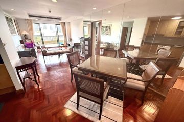 2 Bedroom Condo for rent in Supreme Ville, Thung Maha Mek, Bangkok near MRT Lumpini