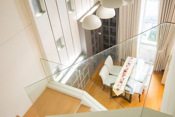 1 Bedroom Condo for rent in Villa Rachatewi, Thanon Phaya Thai, Bangkok near BTS Ari