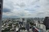 2 Bedroom Condo for Sale or Rent in Park Origin Thonglor, Khlong Tan Nuea, Bangkok
