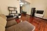 2 Bedroom Condo for rent in Khlong Toei, Bangkok near BTS Nana