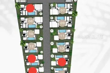 3 Bedroom House for sale in Nong Prue, Chonburi