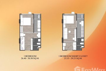 1 Bedroom Condo for sale in Origin Play Sri Udom Station, Bang Chak, Bangkok near MRT Si Udom