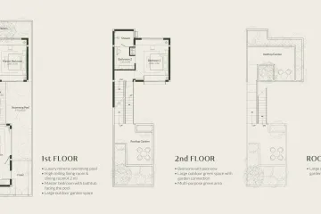 2 Bedroom Villa for sale in Villa Qabalah, Si Sunthon, Phuket