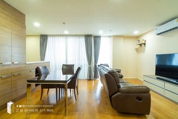 Condo for sale in Villa Sikhara, Khlong Tan Nuea, Bangkok near BTS Thong Lo