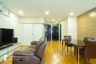 Condo for sale in Villa Sikhara, Khlong Tan Nuea, Bangkok near BTS Thong Lo