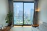 Condo for sale in Anil Sathorn 12, Silom, Bangkok near BTS Sueksa Witthaya