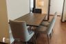 Condo for sale in Mieler Sukhumvit 40, Phra Khanong, Bangkok near BTS Ekkamai
