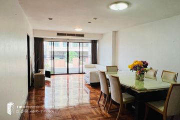 Condo for sale in Liberty Park 2, Khlong Toei Nuea, Bangkok near Airport Rail Link Makkasan