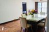 Condo for sale in Liberty Park 2, Khlong Toei Nuea, Bangkok near Airport Rail Link Makkasan