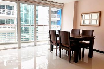 Condo for sale in Phra Khanong, Bangkok near BTS Ekkamai